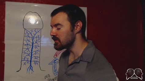 The Angion Method: Answer to E.D.(18+ Version).